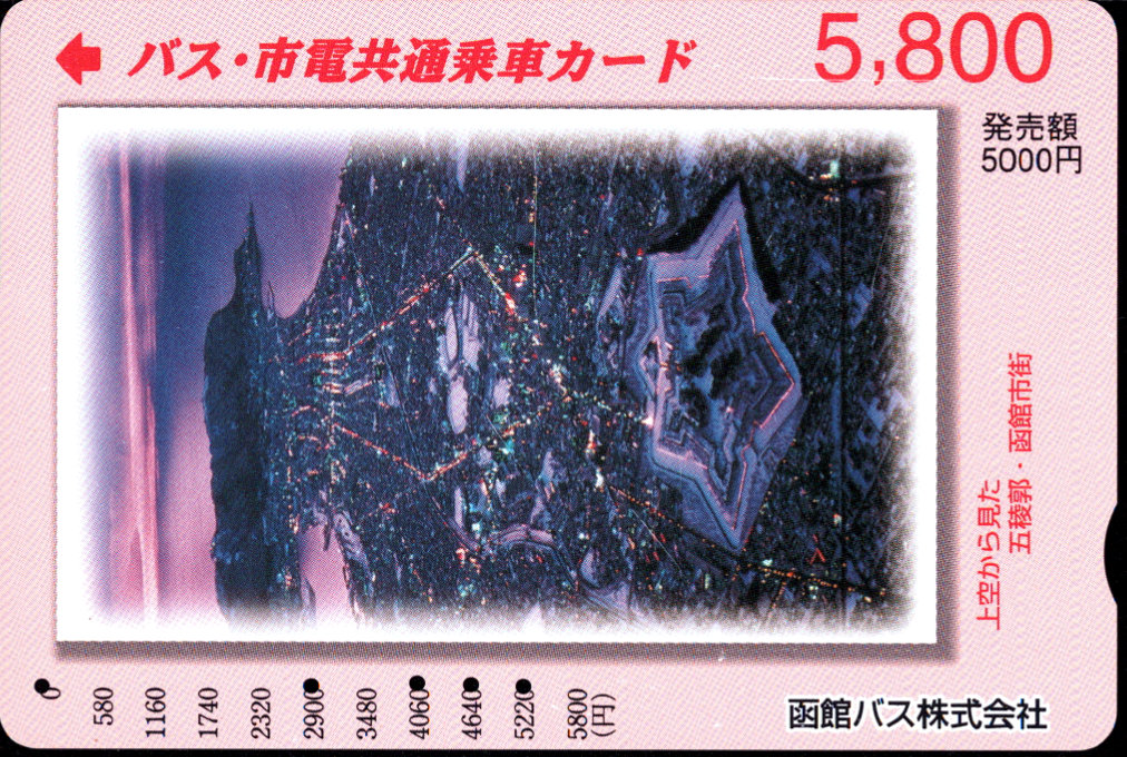 函館バス バス・市電共通乗車カード 普通カード