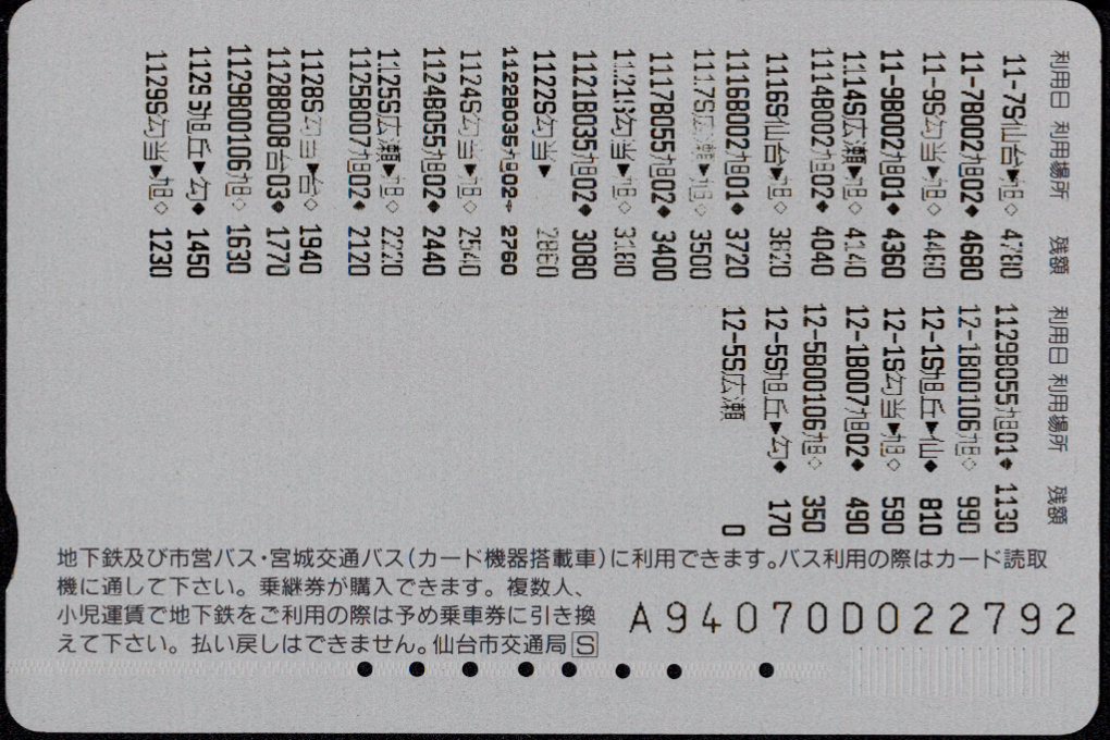 仙台市交通局 SkipCARD [標準]