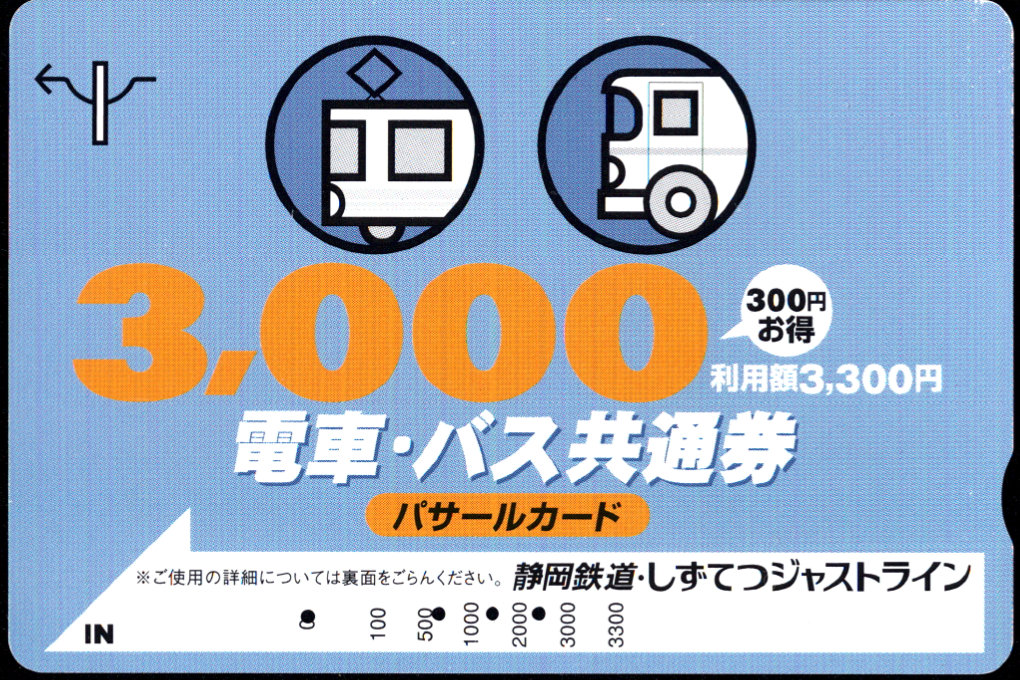 静岡鉄道共通カード パサールカード [普通]