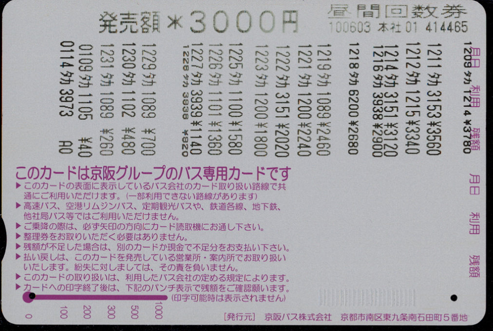 京阪バス ４社共通カード