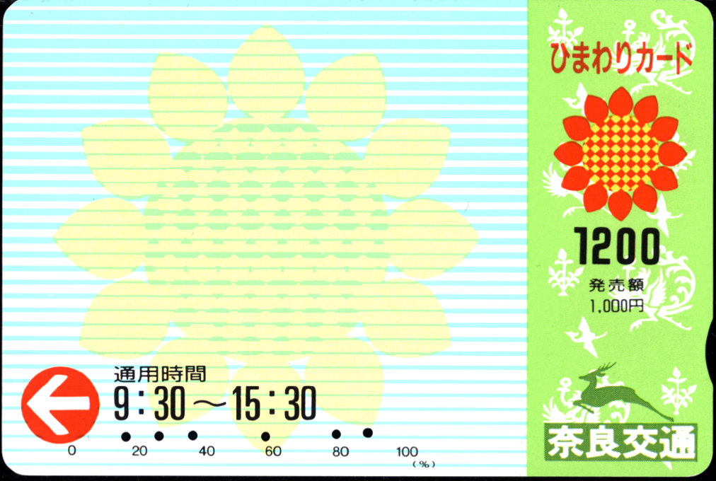 奈良交通 ひまわりカード 初期カード