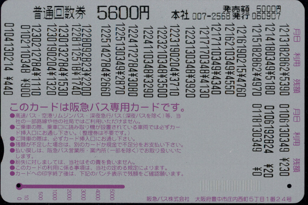 阪急バス 深夜急行バス広告