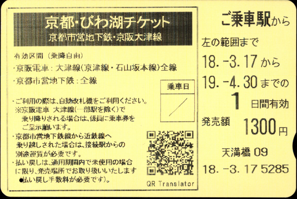 京阪電気鉄道 １ｄａｙチケット