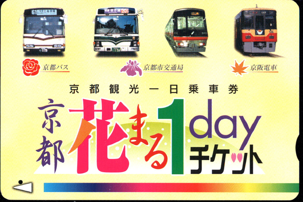 京阪電気鉄道 １ｄａｙチケット