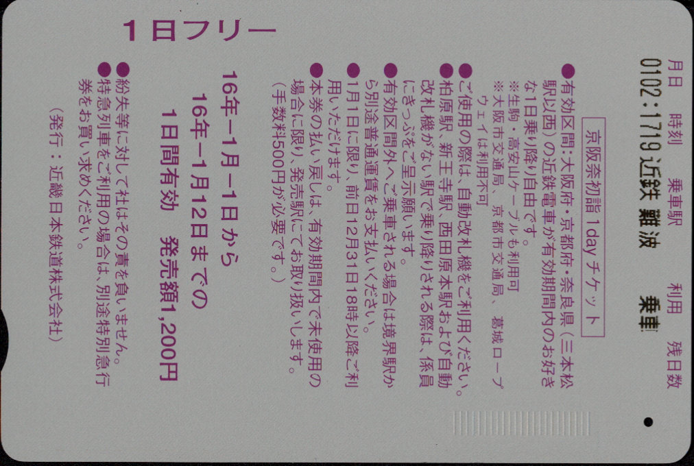 近畿日本鉄道 企画乗車券