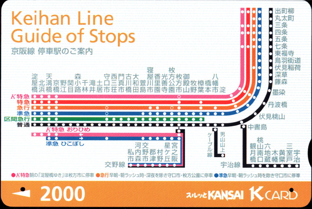 京阪電気鉄道  Ｋカード [普通][路線図]