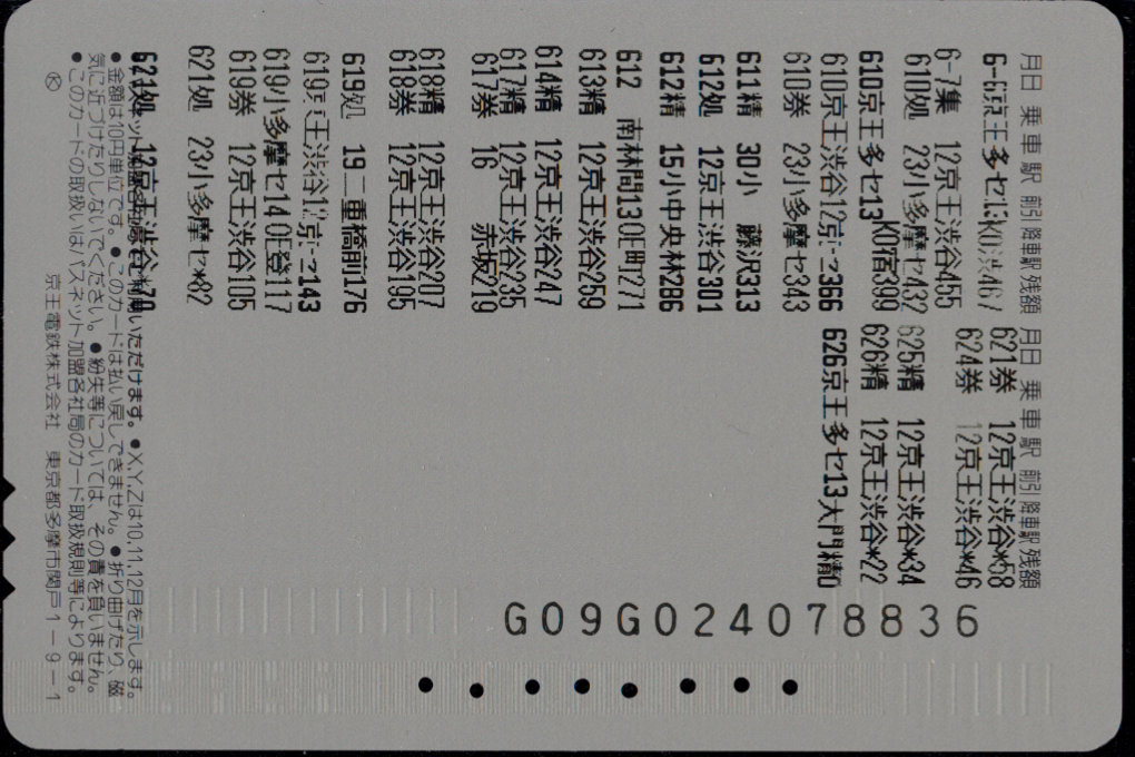 京王電鉄 パスネット 普通カード [車両]