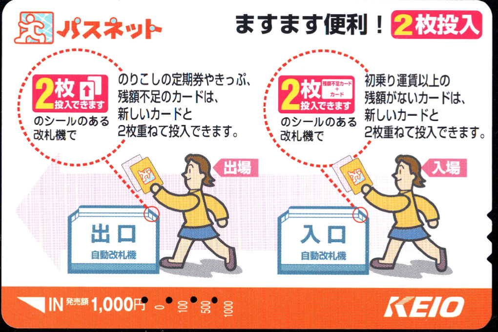 京王電鉄 パスネット 企画カード [広告]