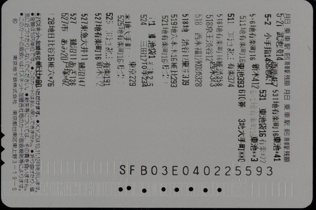 東京地下鉄 パスネットSFメトロカード [記念][鉄道]