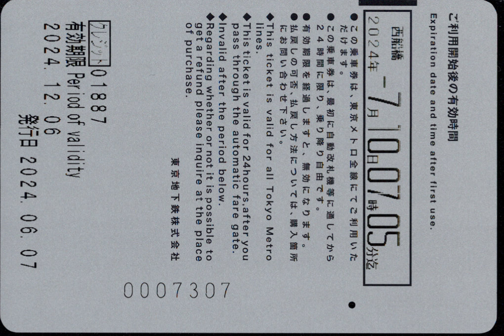 東京地下鉄 企画乗車券