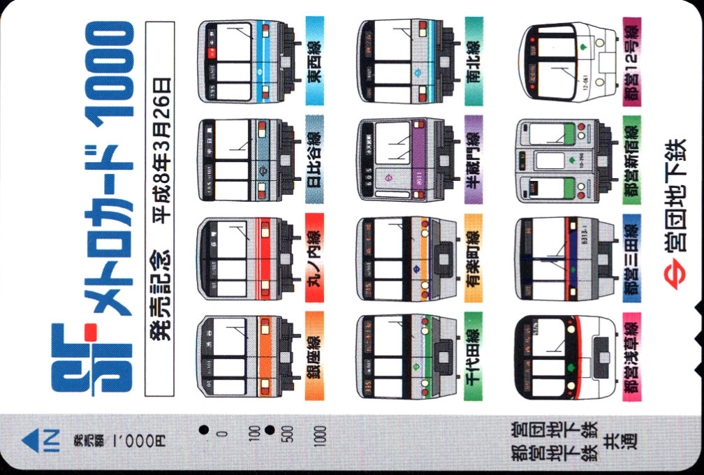 帝都高速度交通営団 SFメトロカード