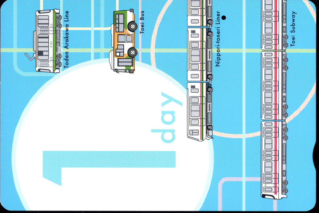 東京都交通局 都営まるごときっぷ