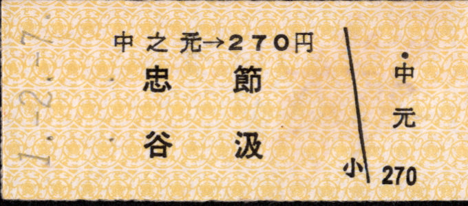 名古屋鉄道 岐阜600V線区