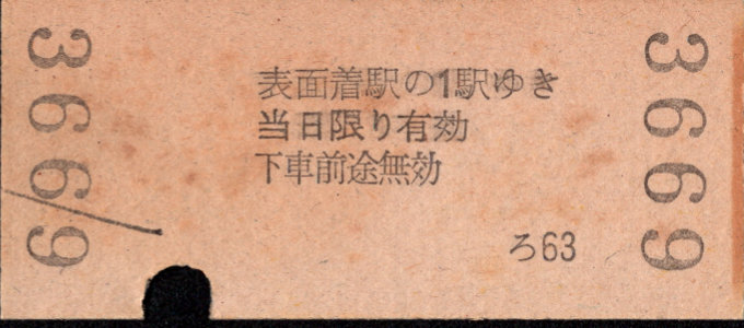 名古屋鉄道 岐阜600V線区