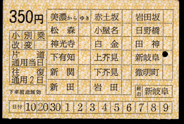 名古屋鉄道 岐阜600V線区