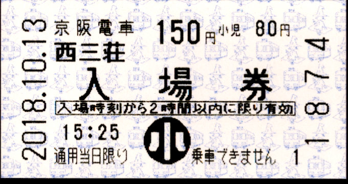 京阪電気鉄道 軟券入場券