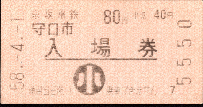 京阪電気鉄道 軟券入場券