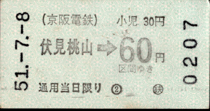 京阪電気鉄道 金額式 軟券乗車券[自]