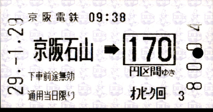 京阪電気鉄道 金額式 軟券乗車券[自]