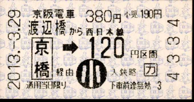 京阪電気鉄道 ＪＲ連絡券