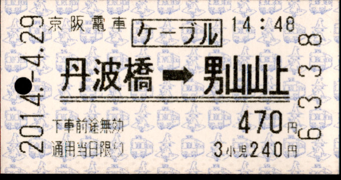 京阪電気鉄道 鋼索線