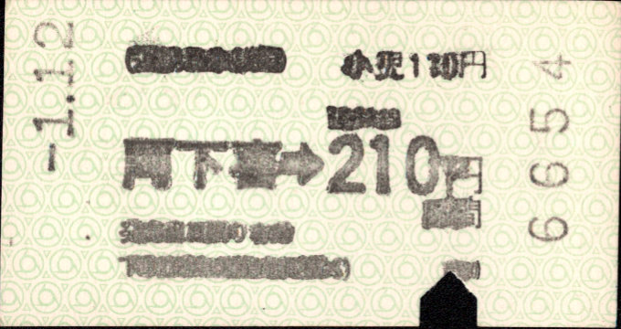近畿日本鉄道 各線乗車券