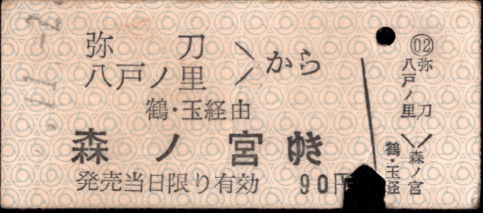 近畿日本鉄道 連絡乗車券