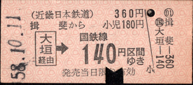 近畿日本鉄道 連絡乗車券