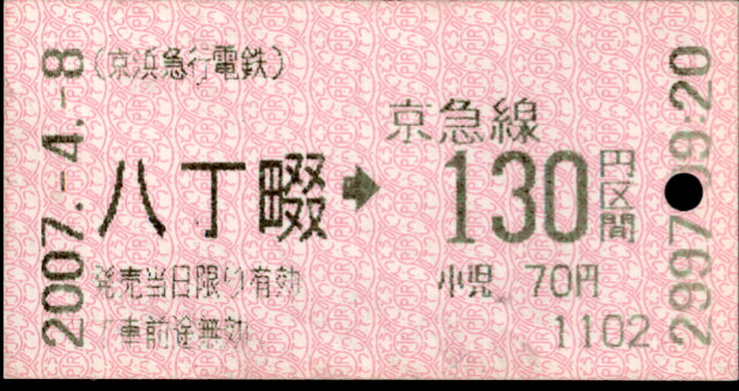京浜急行電鉄 金額式 軟券乗車券