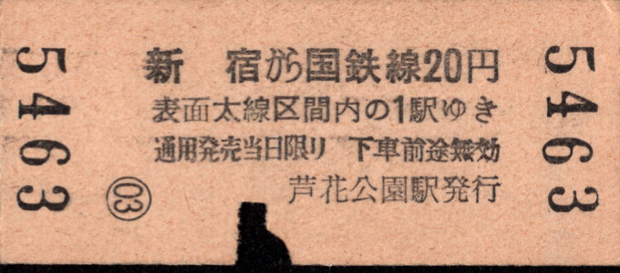 京王帝都電鉄 連絡乗車券 [硬券]