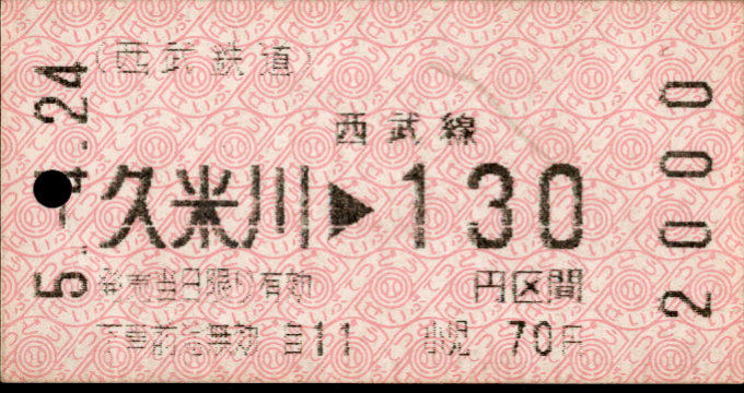 西武鉄道 金額式 軟券乗車券