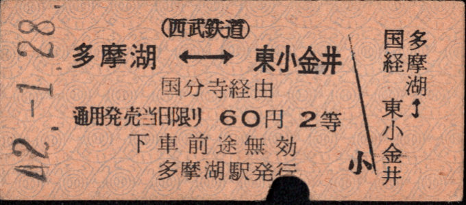 西武鉄道 連絡乗車券 [硬券]