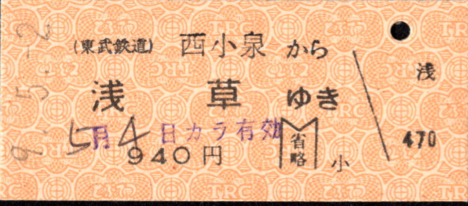 東武鉄道 一般式 硬券乗車券