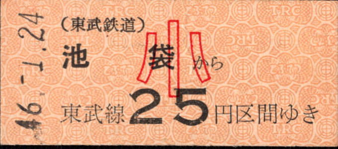 東武鉄道 金額式 硬券乗車券