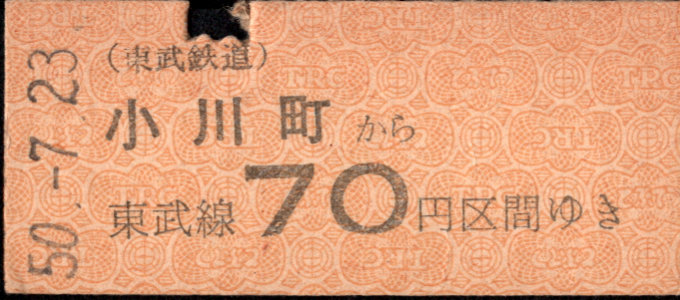 東武鉄道 金額式 硬券乗車券