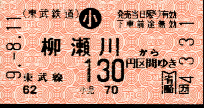 東武鉄道 金額式 軟券乗車券[自]