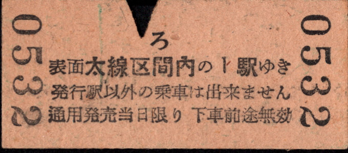 東京急行電鉄 地図式 硬券乗車券