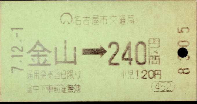 名古屋市交通局 金額式 軟券乗車券[自]