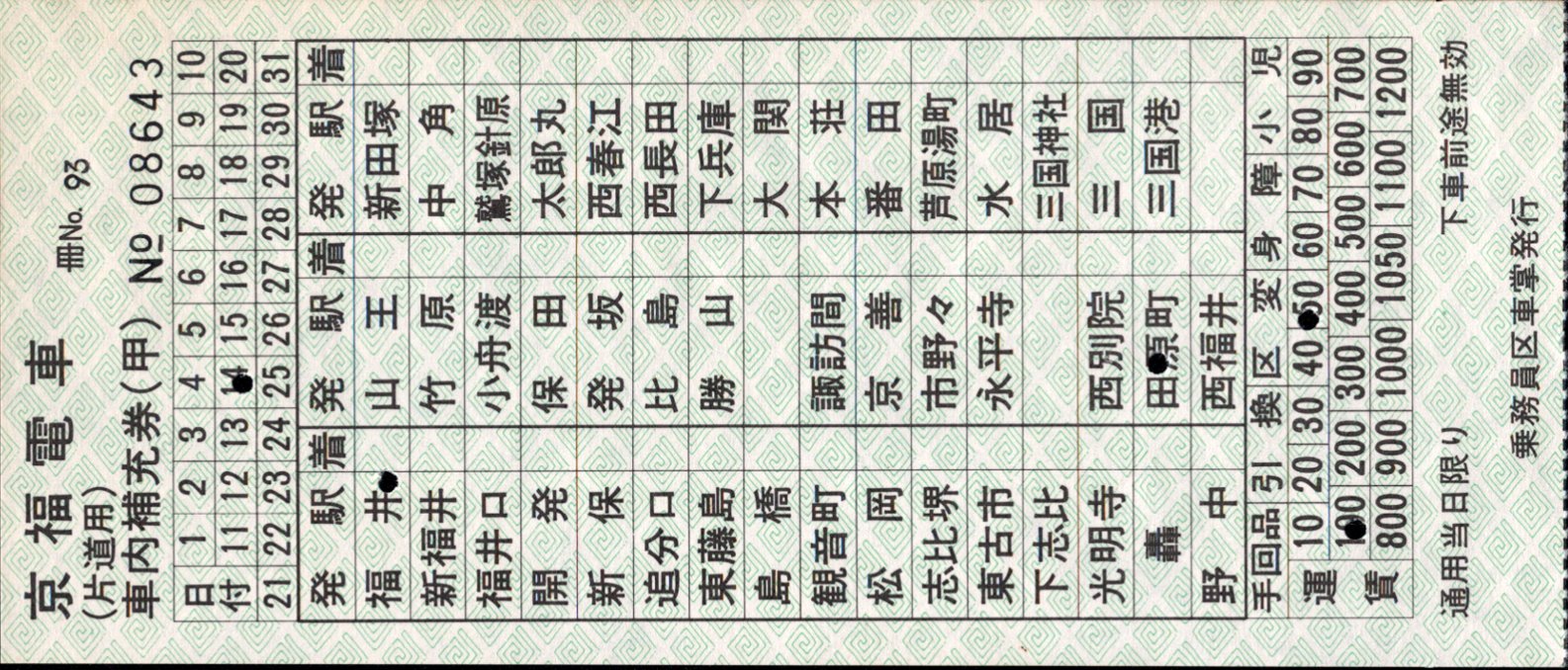 京福電鉄(福井支社) 車内券/補充券