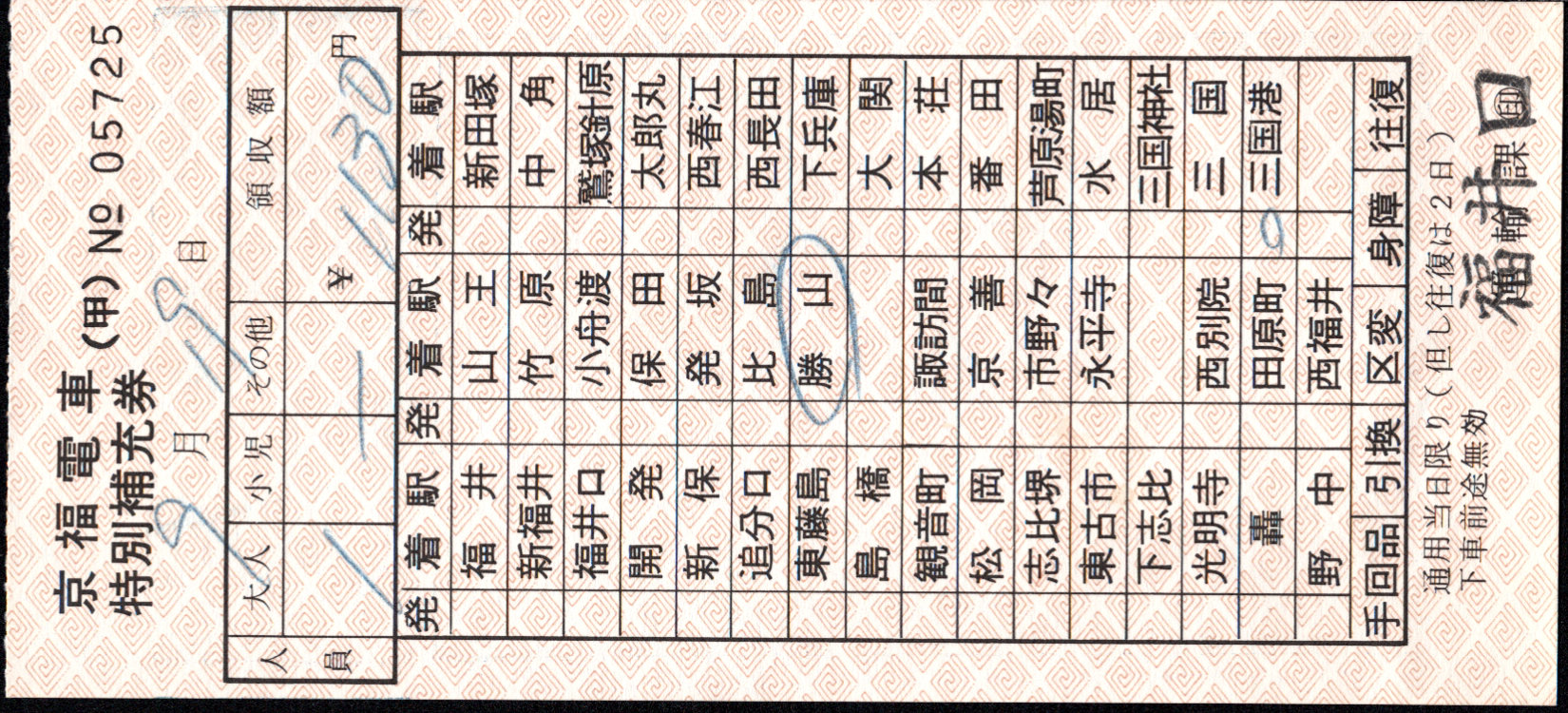 京福電鉄(福井支社) 車内券/補充券