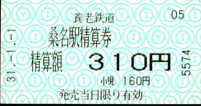 養老鉄道 証明書(精算券)