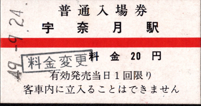 黒部峡谷鉄道 硬券入場券