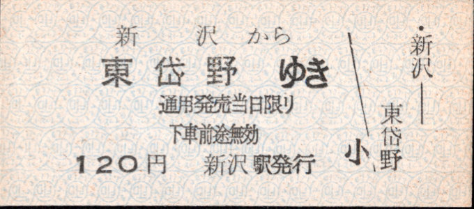 同和鉱業小坂鉄道 各駅乗車券