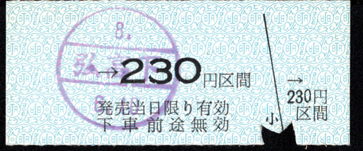 弘南鉄道(大鰐線) 金額式 硬券乗車券