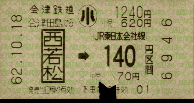 会津鉄道 連絡乗車券