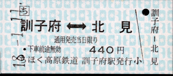 北海道ちほく高原鉄道 相互式 硬券乗車券