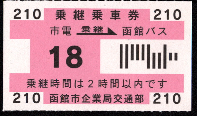 函館市企業局交通部 函館バス乗継乗車券