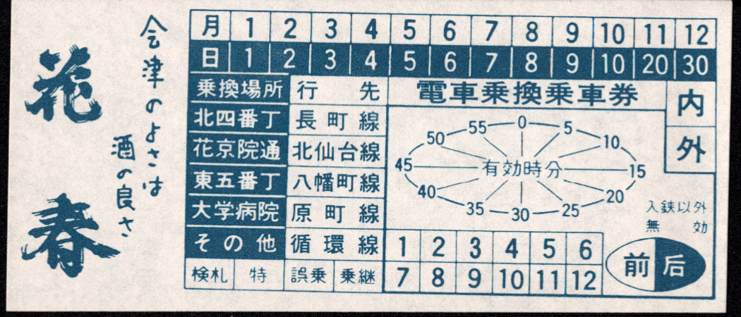 仙台市交通局 市電乗換乗車券