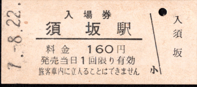 長野電鉄 硬券入場券