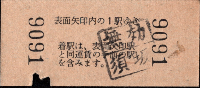 長野電鉄 矢印式 硬券乗車券